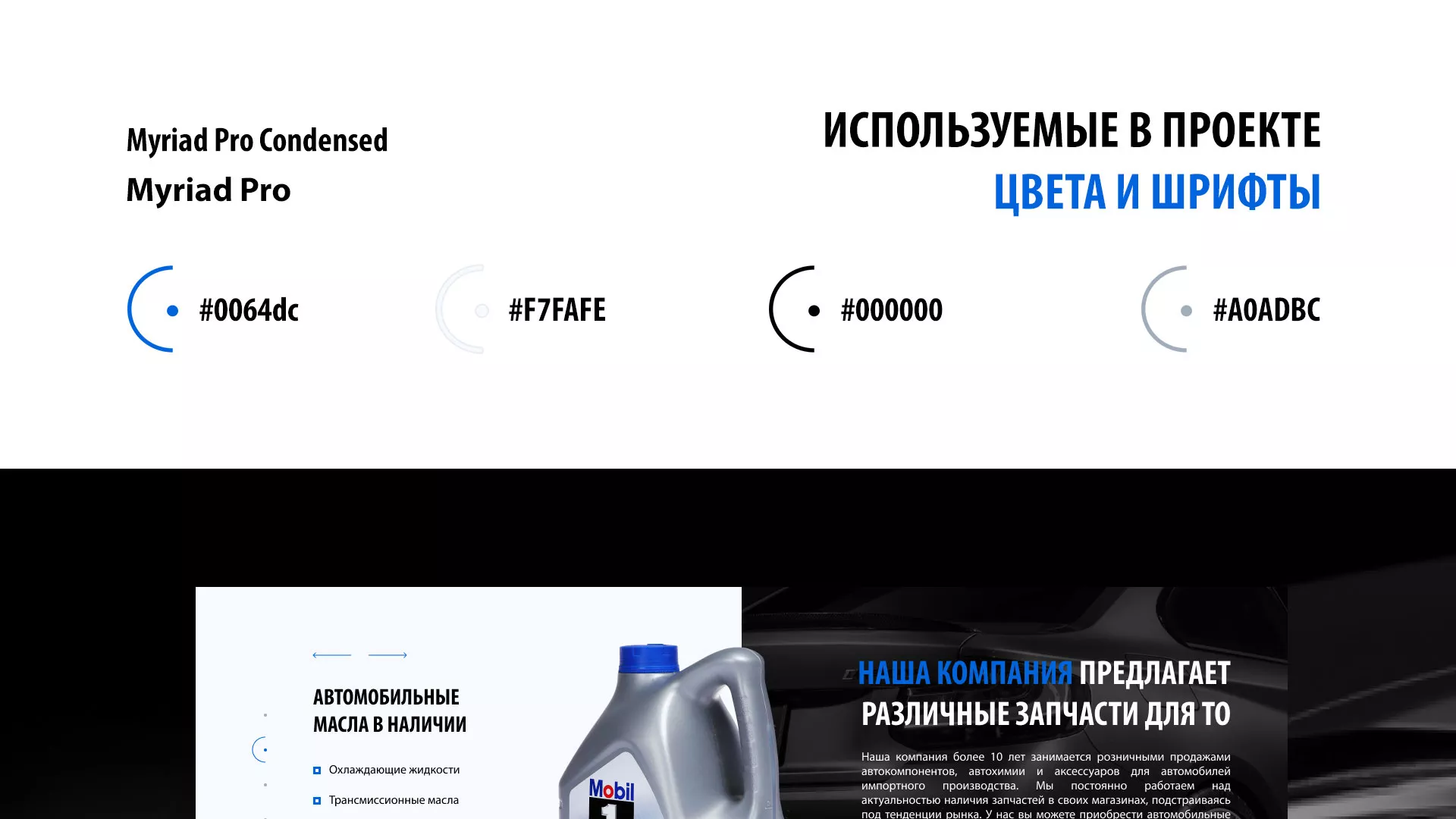 Разработка сайта магазина автозапчастей «М7» в Можайске